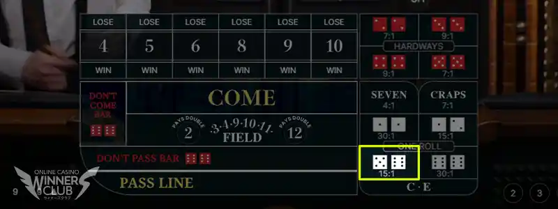 イレブン(Eleven)