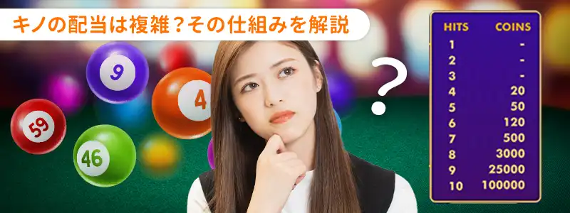 配当はスポット数とヒット数の組み合わせで決まる
