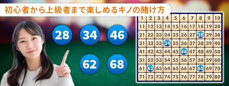 初心者から上級者まで楽しめるキノの賭け方とバリエーション