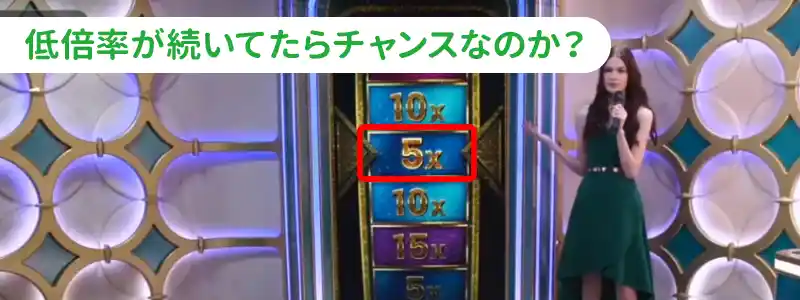 「低倍率しか出ていないタイミングで賭ける」のは正しい攻略法？