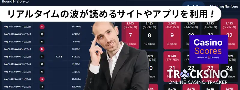 リアルタイムで波を読む専用トラッキングアプリの活用