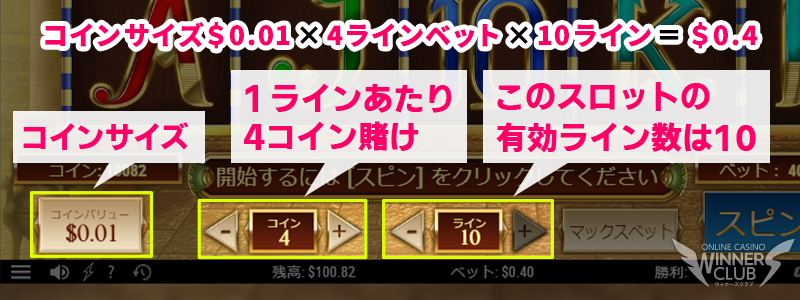 コインサイズと1スピンあたりのベット額