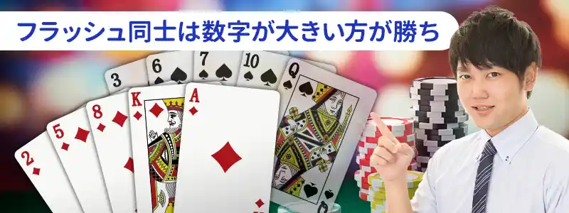 フラッシュ同士の勝敗は数字のランクで決まる