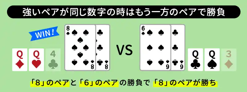 強いほうのペアの数字が同じとき