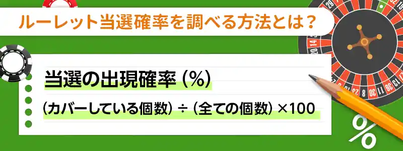 ルーレットで各スポットの当選確率を計算する方法