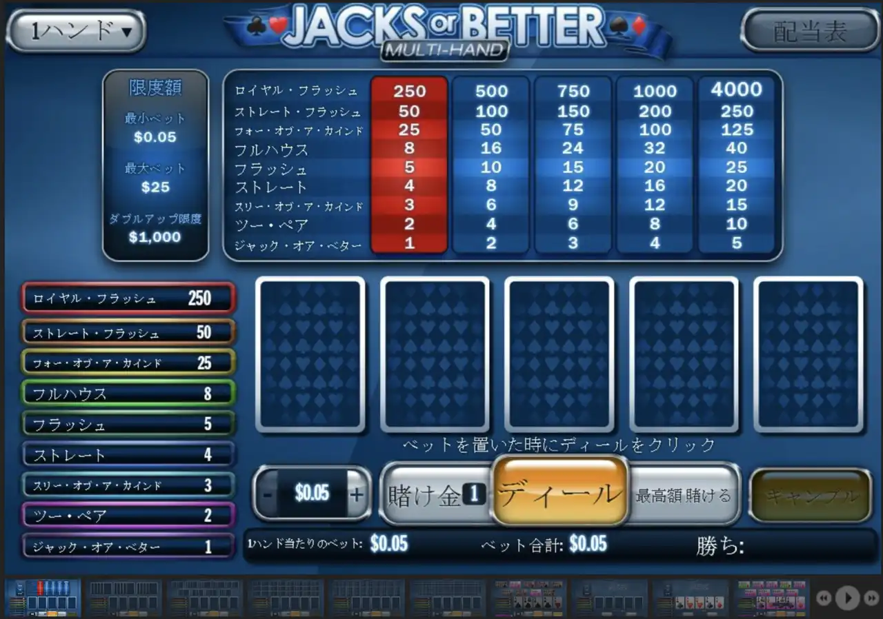 ダブルアップにハウスエッジがかかりにくい理由