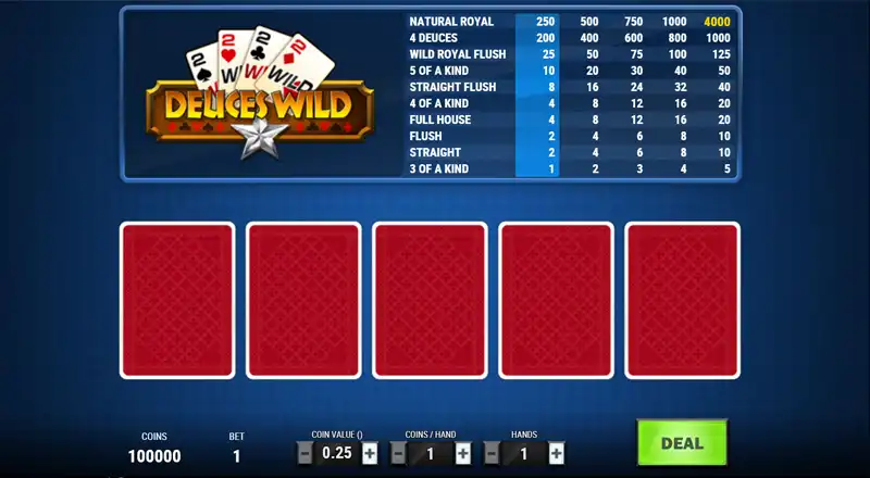 DEUCES WILD