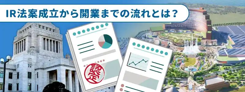 日本におけるカジノ法案（IR）の現状