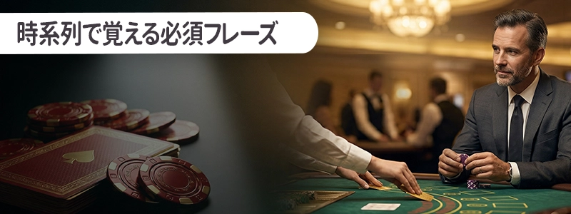 【実践】入店から退店まで!時系列で覚える必須フレーズ