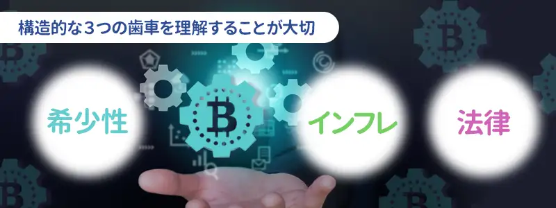 なぜ1億円に届くのか？価格を押し上げる「3つの原動力」