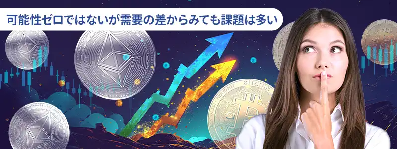 時価総額モデルで検証|「逆転」はどれほど現実的か?