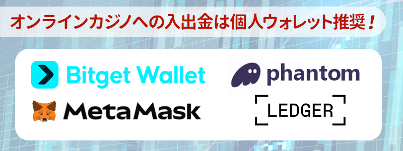 オンラインカジノへの入出金はウォレットを利用する