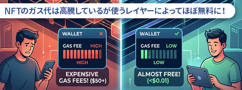 NFTのガス代とは?初心者でもわかる仕組みと高騰の理由