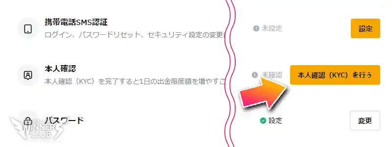 本人確認書類の提出方法