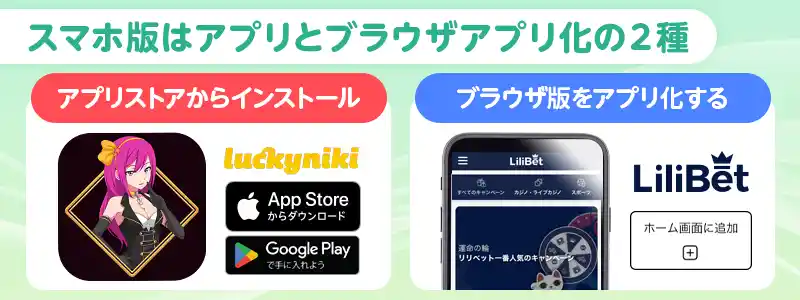 カジノアプリをスマートフォンで使えるようにするには