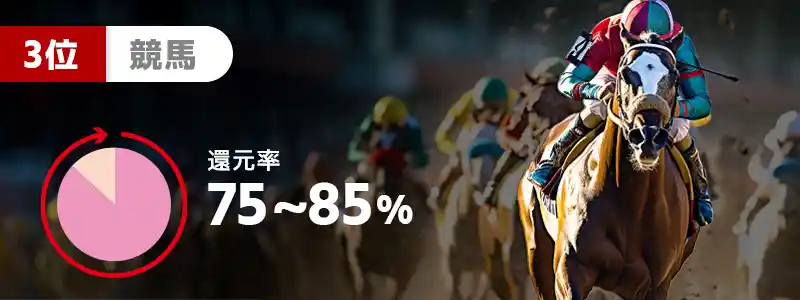 3位：競馬（75％～85％）