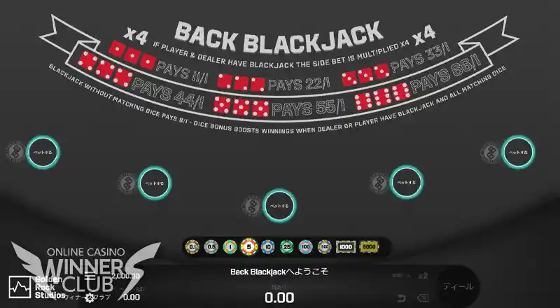 Back Blackjack／バック・ブラックジャック