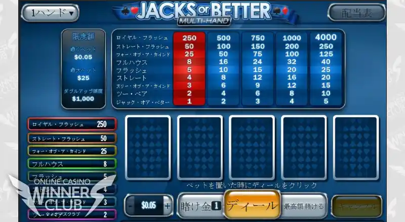 Jacks or Better Multi-Hand／ジャックスオアベター・マルチハンド