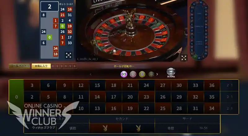 Roulette