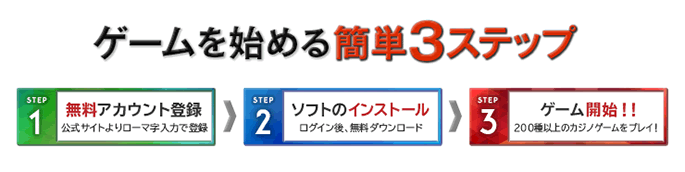 ゲームを始めるカンタン３ステップ