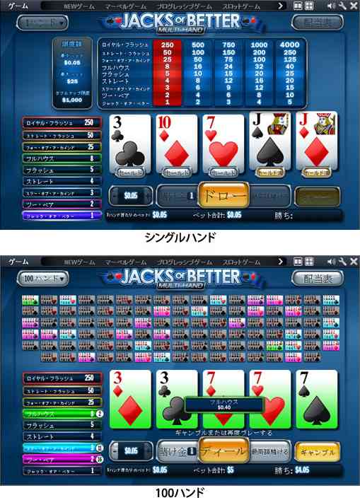 ビデオポーカー ハンド数の違い