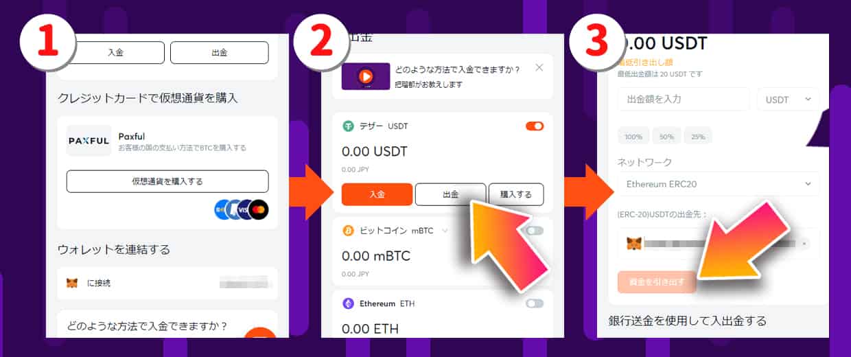 Metamask(メタマスク)の出金手順