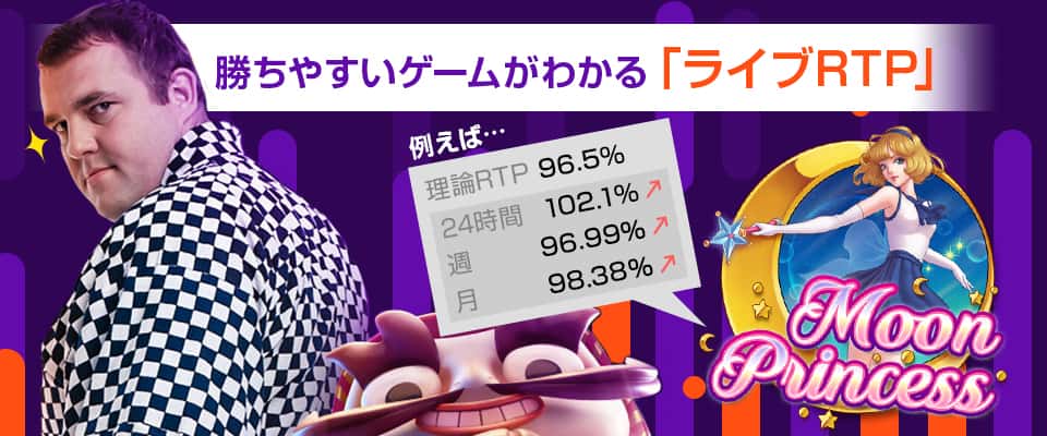 還元率をリアルタイムで確認できる「ライブRTP」