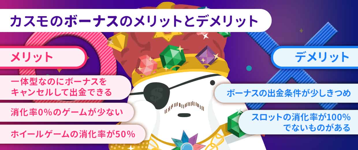 カスモでボーナスをもらうメリットとデメリット