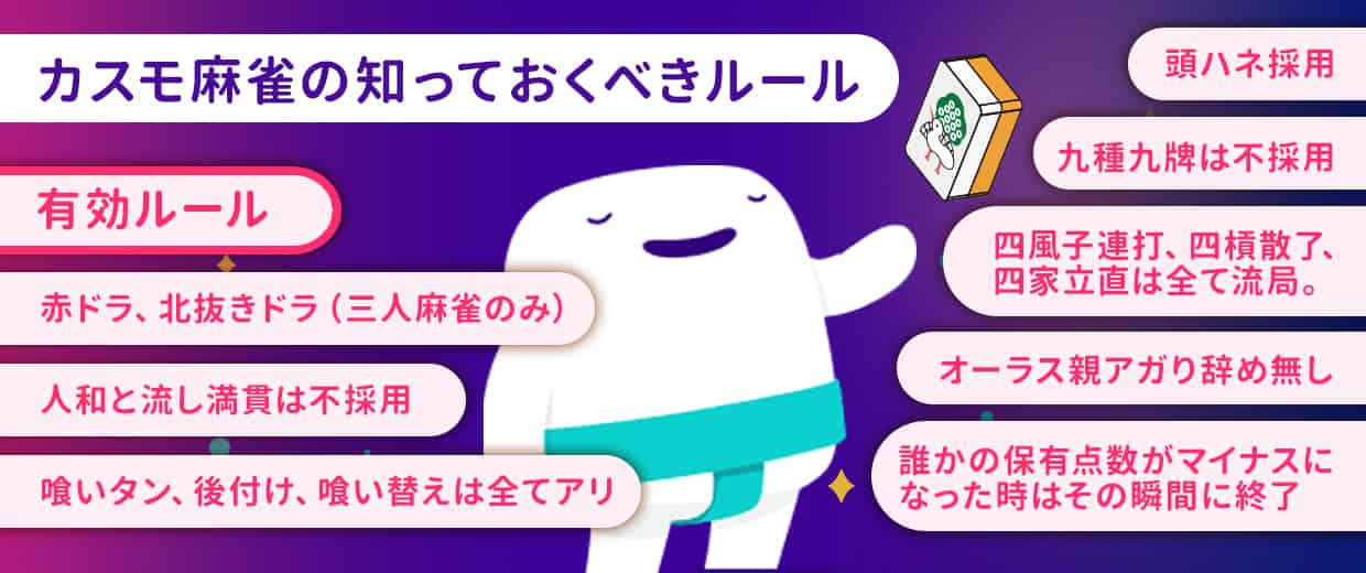 カスモ麻雀のルール