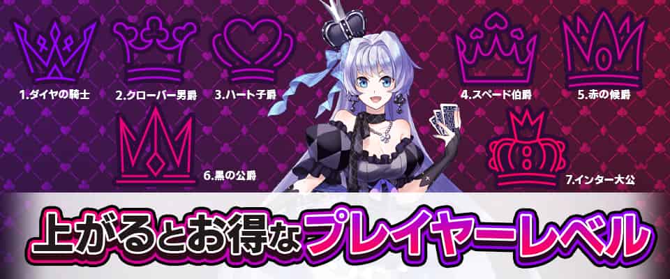 ロイヤリティプログラムのレベルを上げる方法