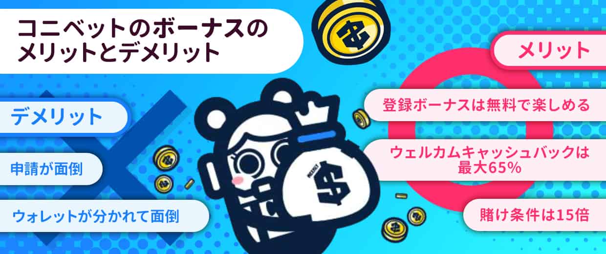 コニベットのボーナスをもらうメリットとデメリット