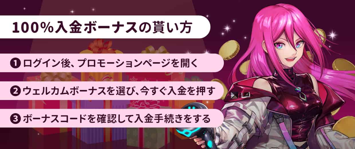 100%入金ボーナスの受け取り方