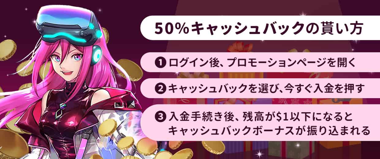 50%キャッシュバックの受け取り方