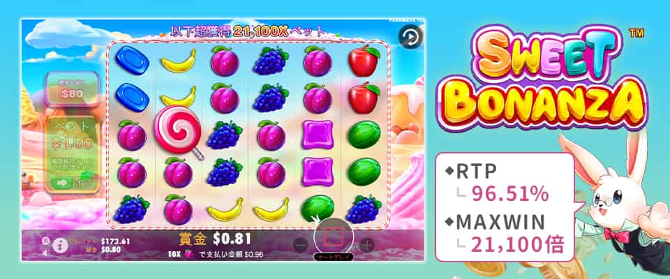 2位:スイートボナンザ(Sweet Bonanza)