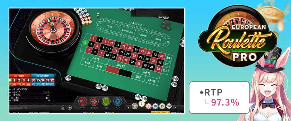 ヨーロピアン・ルーレット(European Roulette)