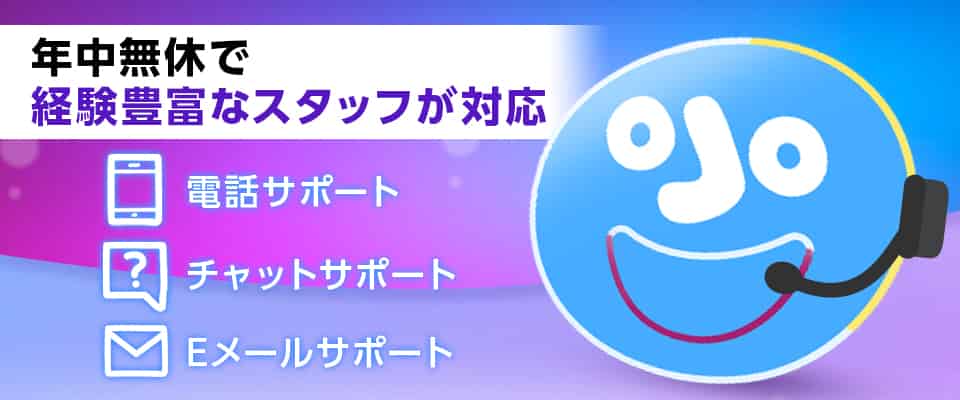 プレイオジョのサポート