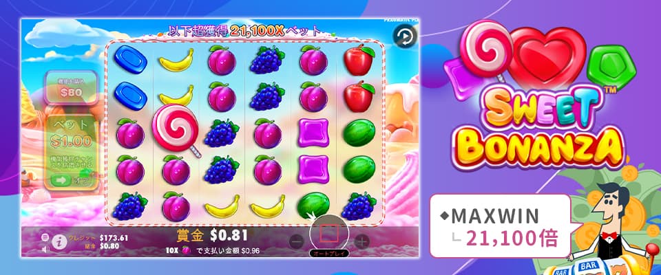 2位:スイートボナンザ(Sweet Bonanza)