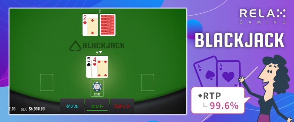 リラックスゲーミング・ブラックジャック(RELAXGAMING BlackJack)