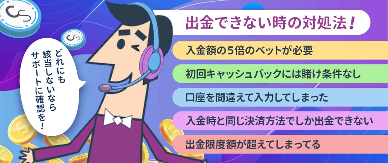 カジノシークレットから出金できない時の対応方法