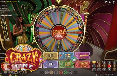 1ゲームの支払金額で世界記録『クレイジータイム』