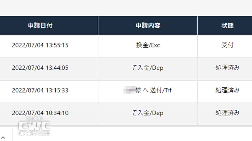 換金申請した時刻