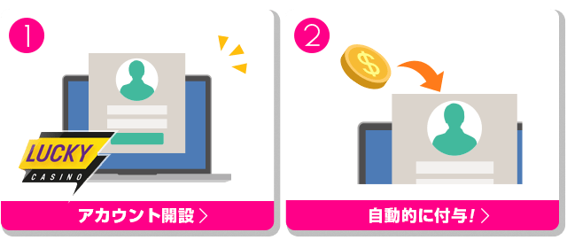 入金不要ボーナスのもらい方