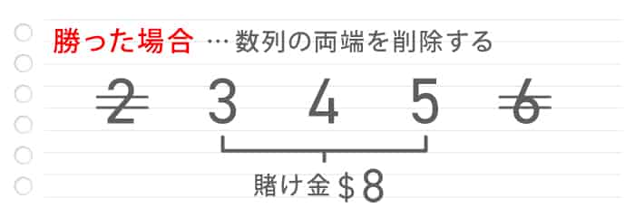 勝った場合は両端の数字を消す