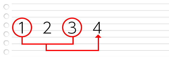 最初のベット額となる数字を「1,2,3」に続けて書く