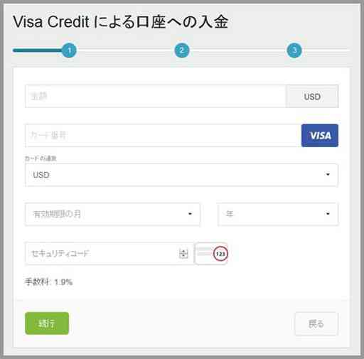 Visa Credit による口座への入金-1