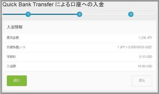 クイックバンクトランスファーによる口座への入金-2