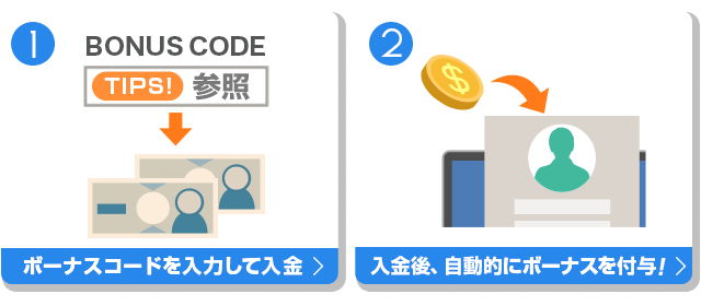入金ボーナスのもらいかた