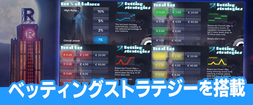 スロットでは珍しいベッティングストラテジーを搭載