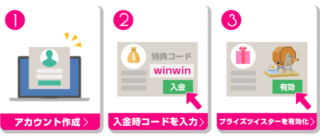 プライズツイスターのもらいかた