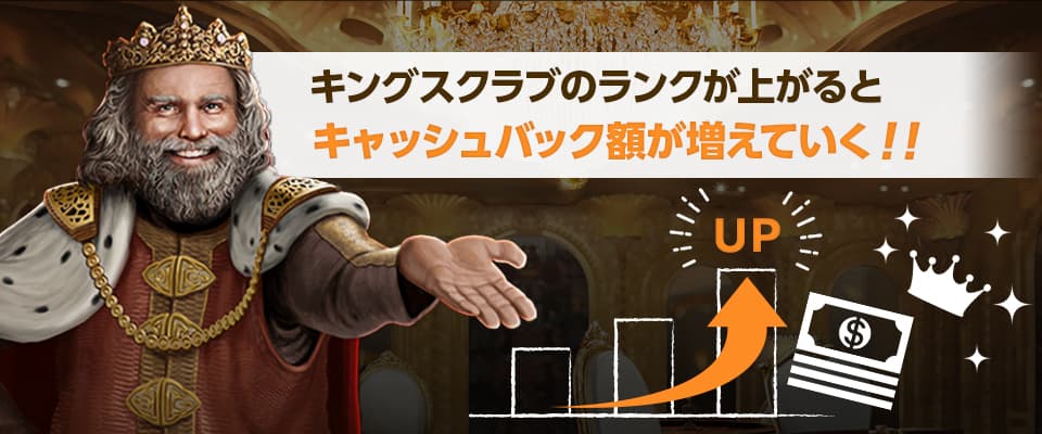 会員制度KINGSCLUB（キングスクラブ）でリベートボーナス額をアップさせよう！